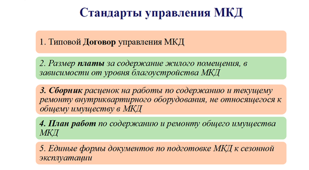 Стандарт управления 1 иваново телефон