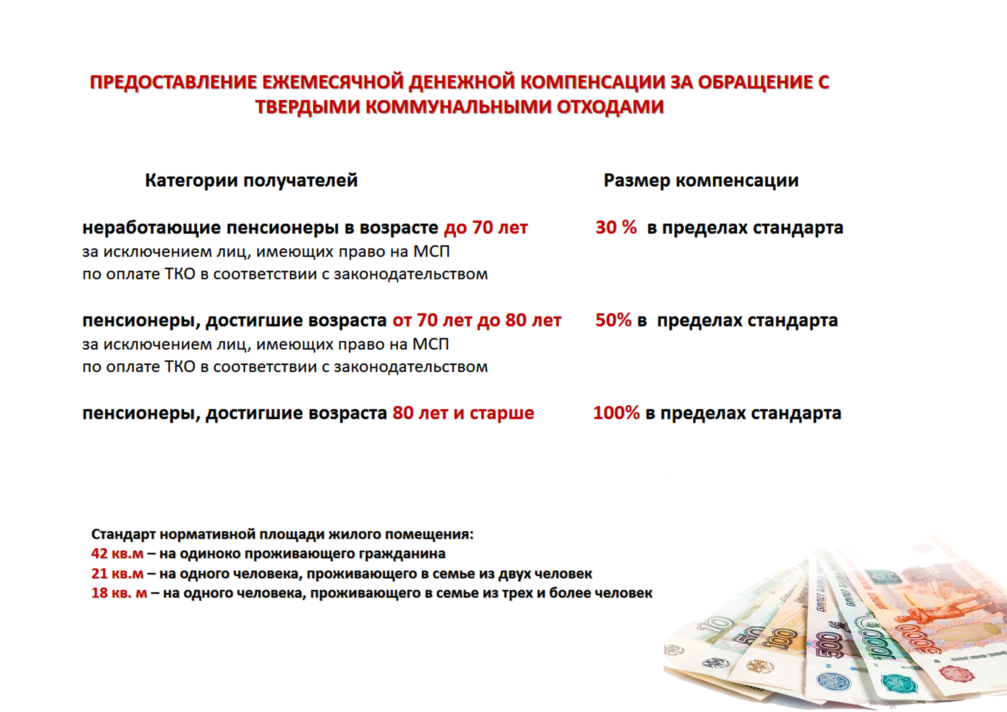 Россия денежная компенсация